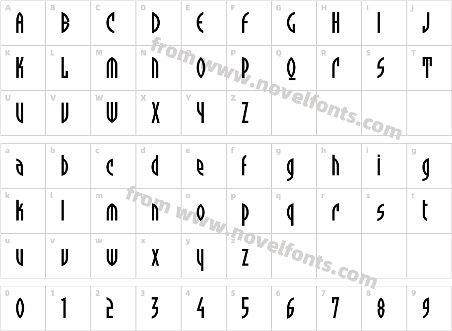 TysonCharacter Map