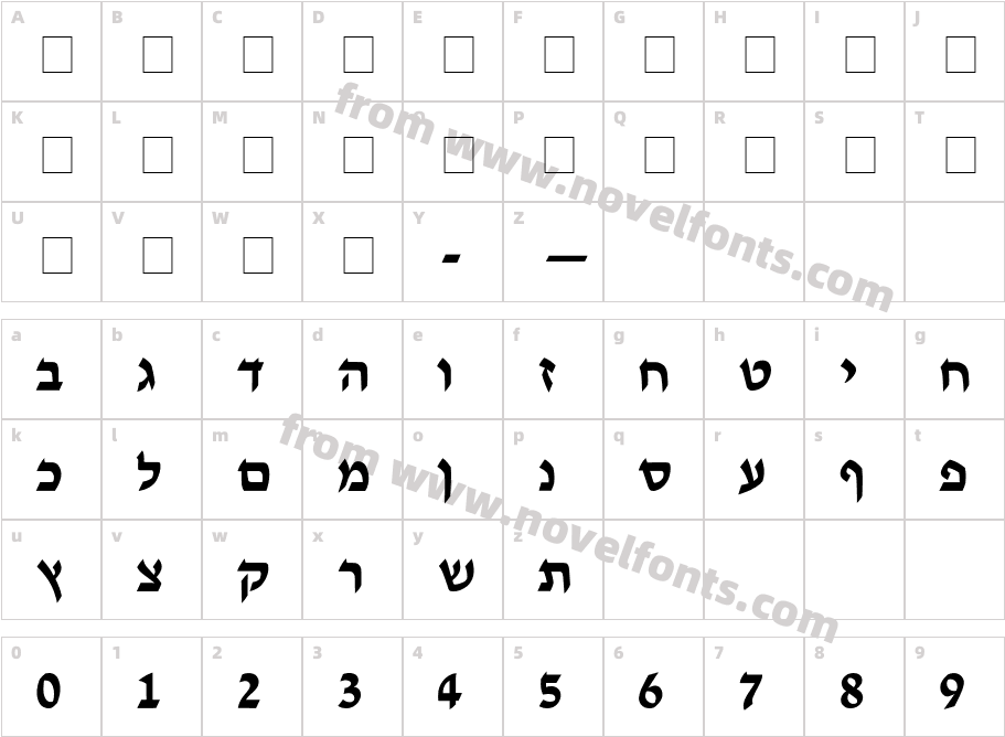 TzipporahCharacter Map