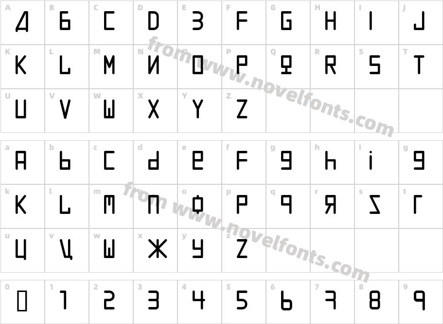 URALthinCharacter Map