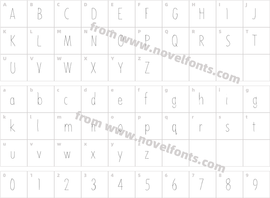 BDToulouseCharacter Map