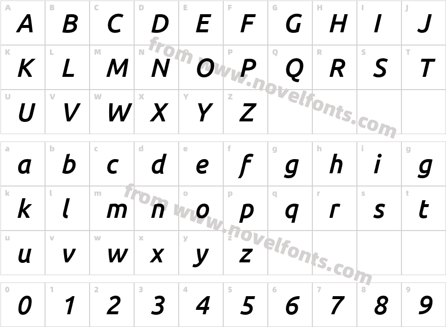 Ubuntu Medium ItalicCharacter Map