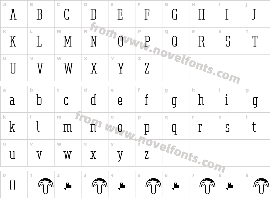 Uchrony Roman LightCharacter Map