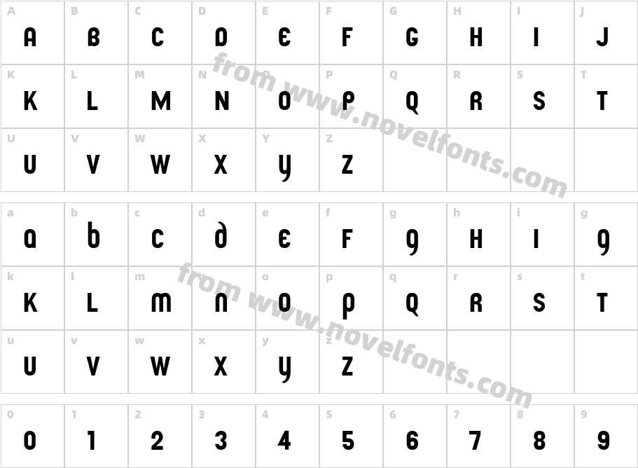 UdoCharacter Map