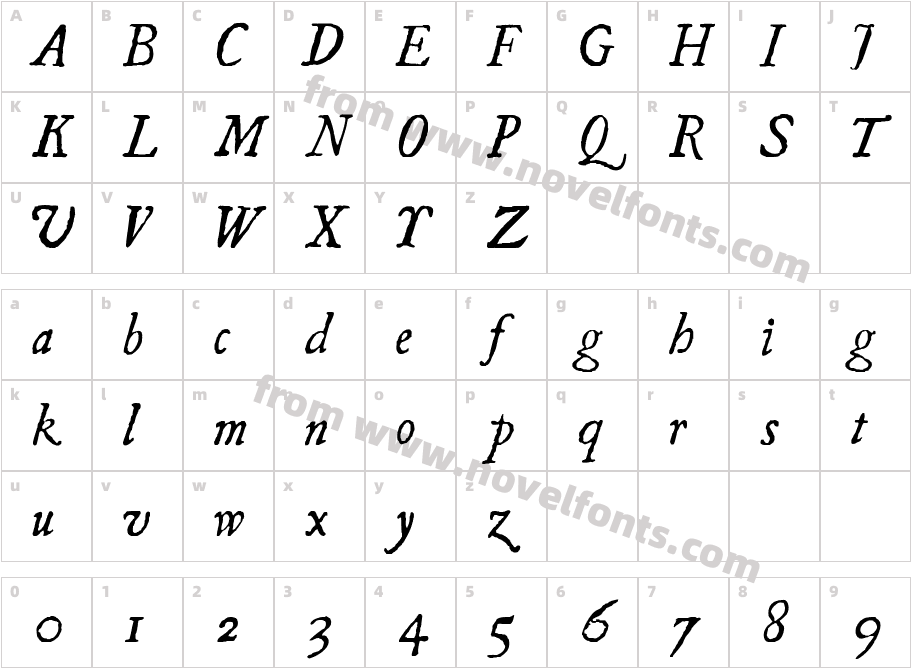 Ugly Qua ItalicCharacter Map