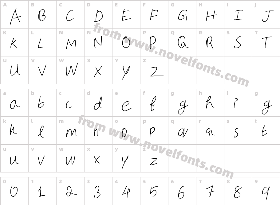 UglyTypistCharacter Map