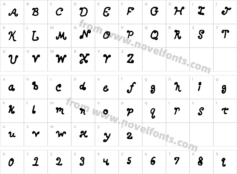 BERKYCharacter Map