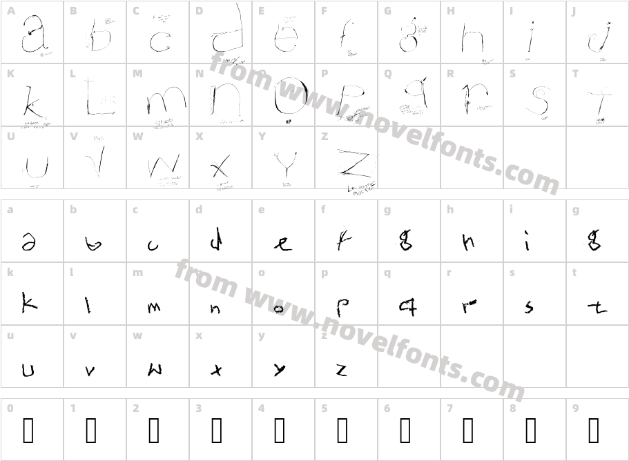 UltramatCharacter Map