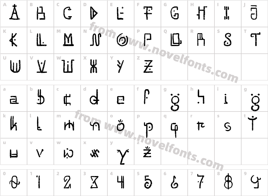 Unai Native NativeCharacter Map