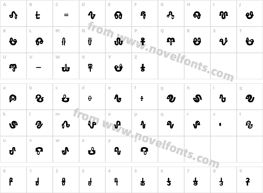 BHARATHI RAMCHAND!Character Map