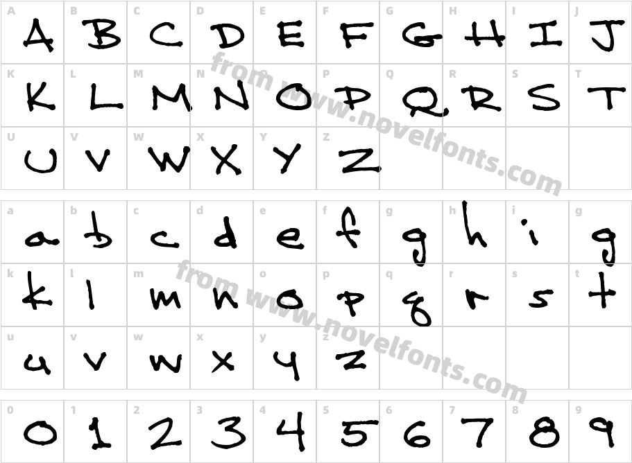 Undercurrent BTNCharacter Map