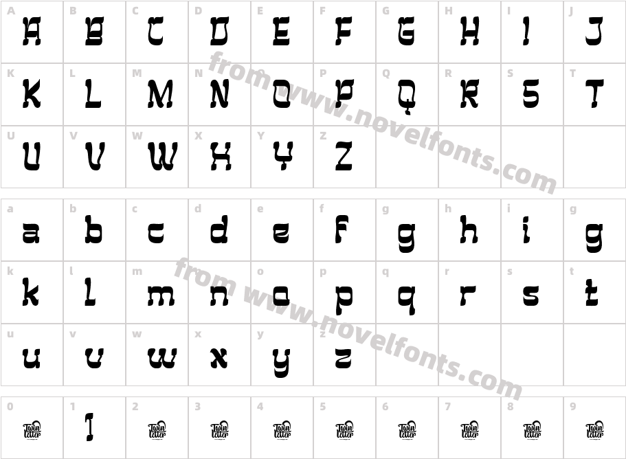 BIENUG Trial RegularCharacter Map