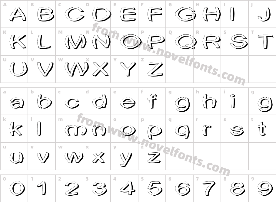 Uni TortredCharacter Map