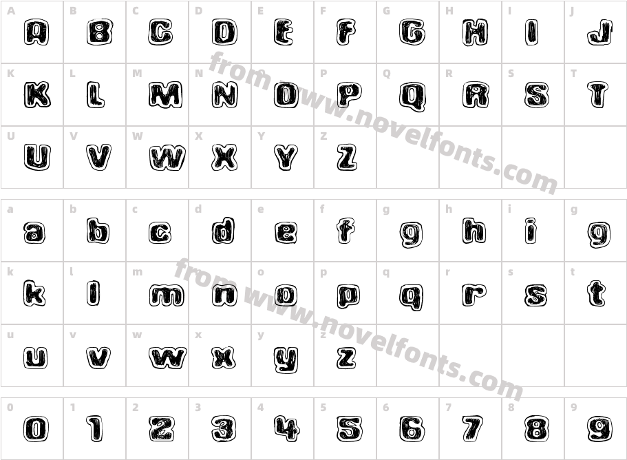 Union soapCharacter Map