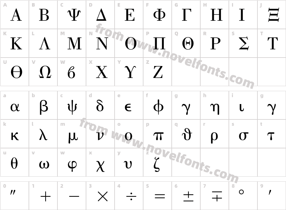 Universal-GreekwithMathPiCharacter Map