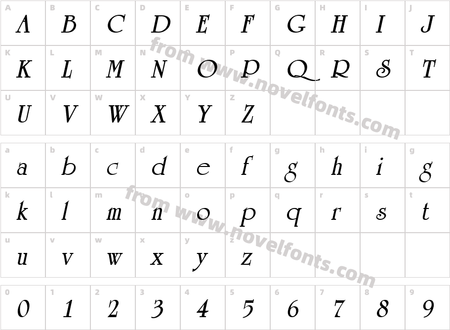 University Bold ItalicCharacter Map