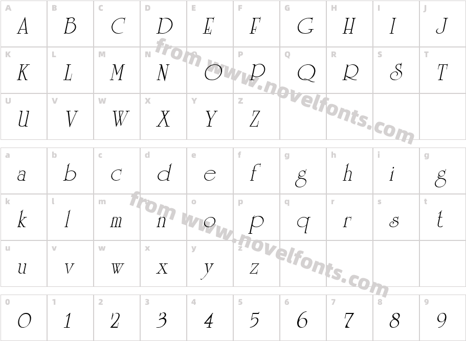 UniversityVariation ItalicCharacter Map