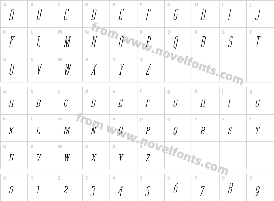 Unknown Caller BTN SC ObliqueCharacter Map