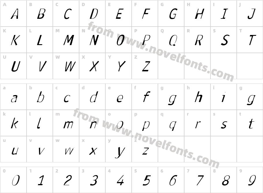 UnregistredItalicCharacter Map