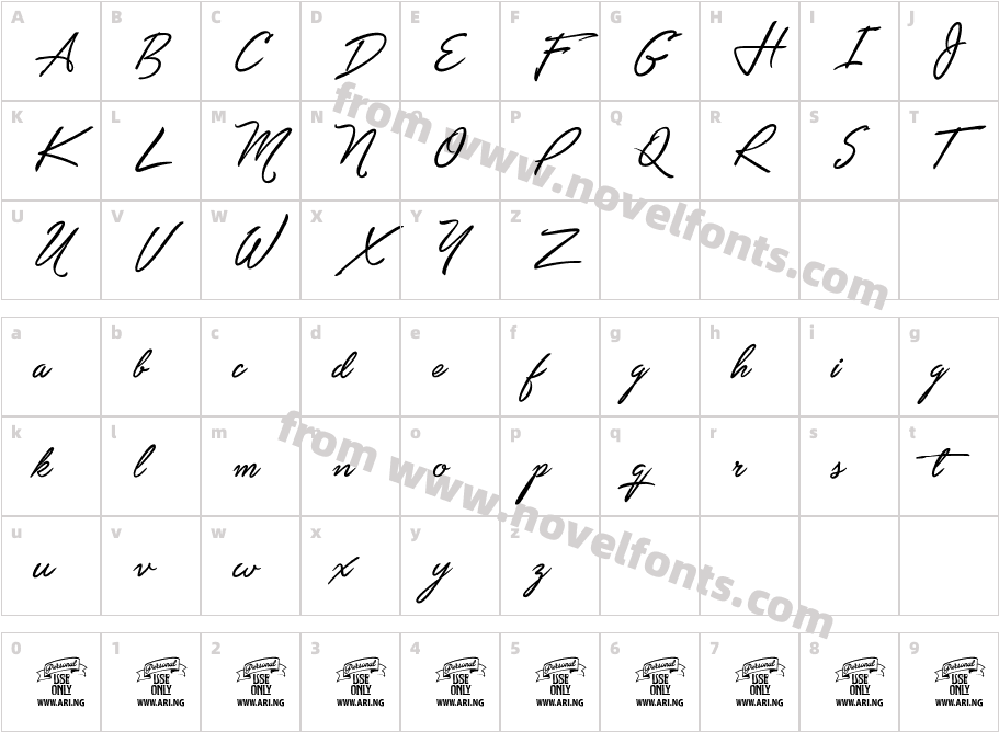 Unthrift Second PersonalCharacter Map