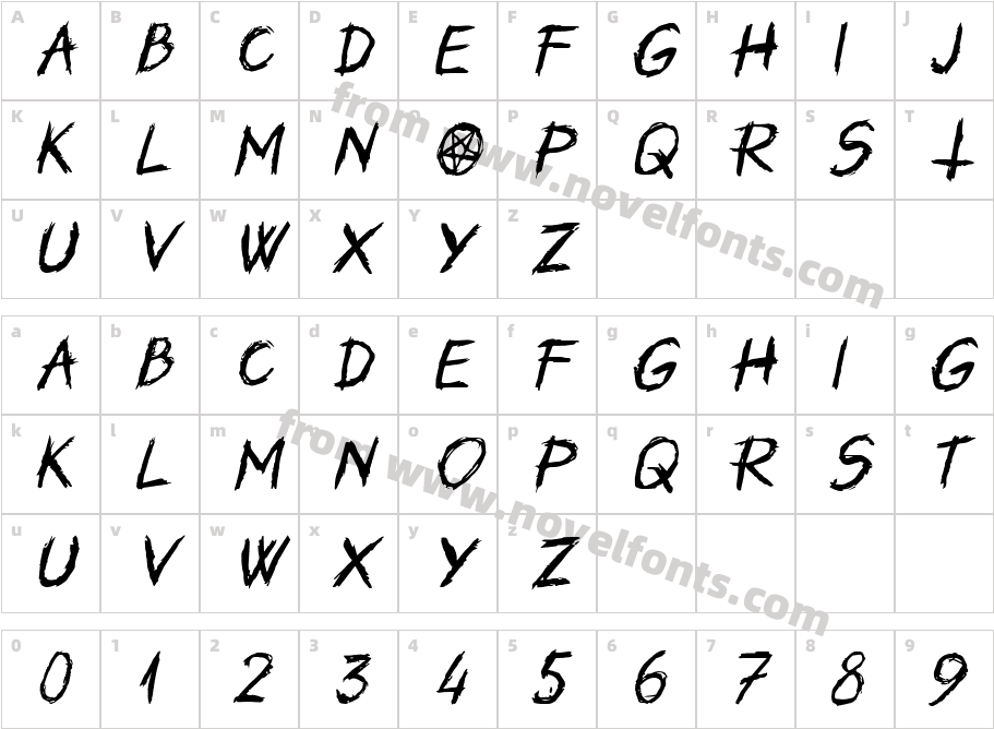 Unutterable ItalicCharacter Map