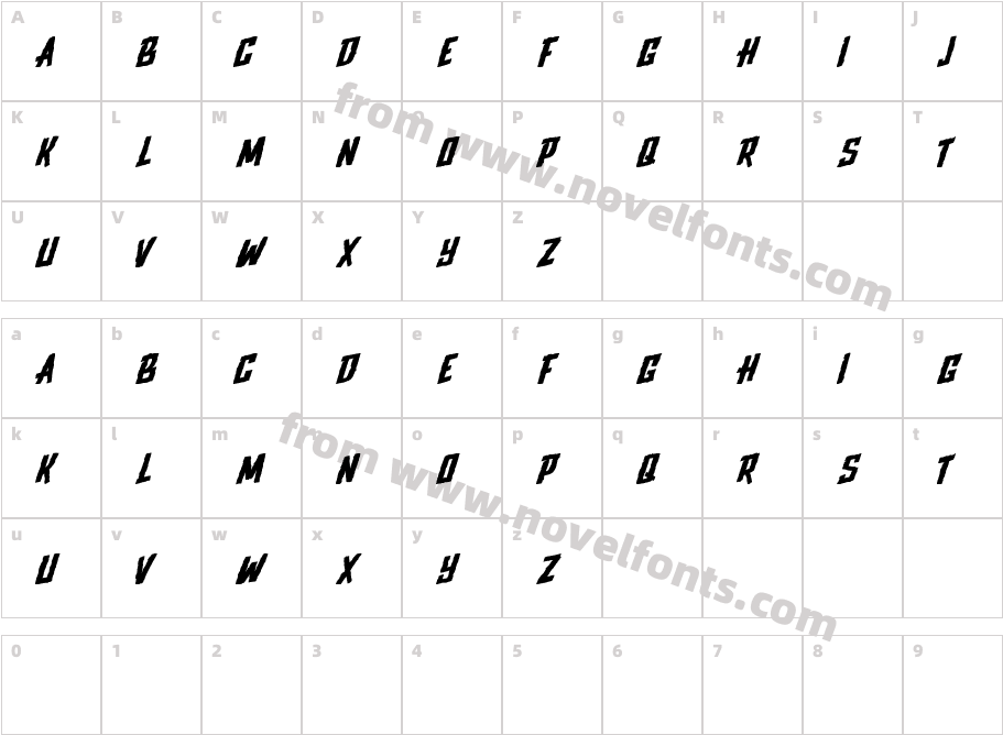 Upjohn - RoughCharacter Map