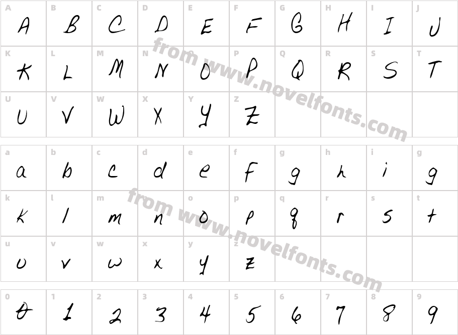 UrsasHand-PlainCharacter Map