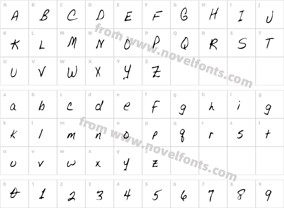 UrsasHandCharacter Map