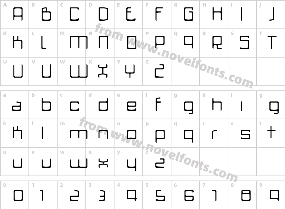 UtensilCharacter Map