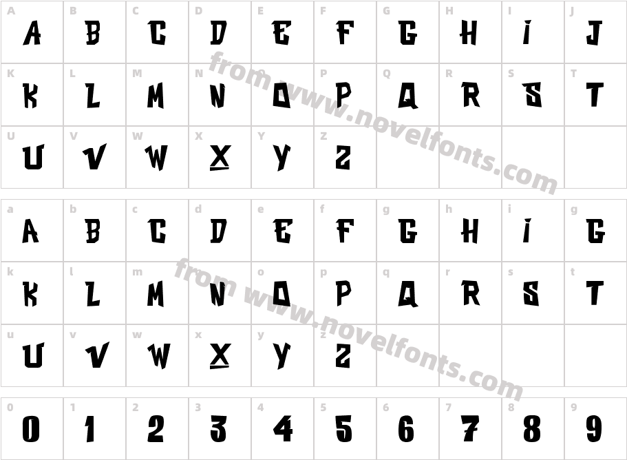 VAST MXCharacter Map