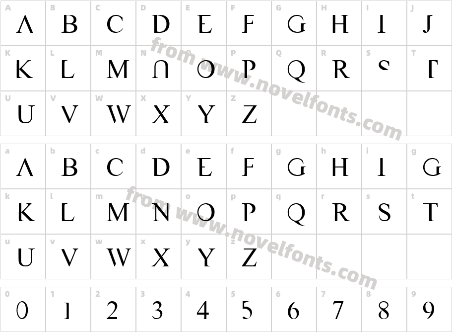 VASTCharacter Map