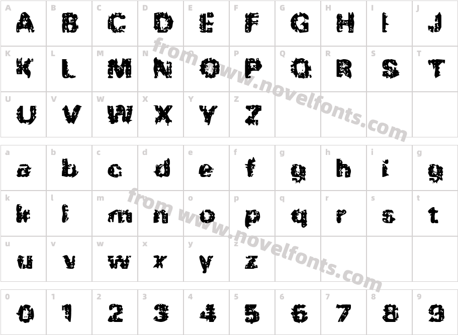 BN-RockCharacter Map