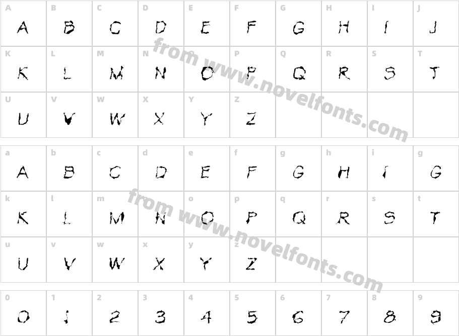 VTC Krinkle-Kut ThinCharacter Map