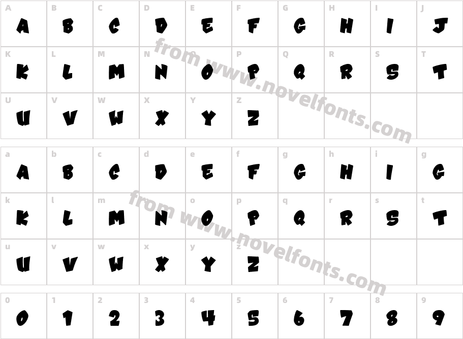 VTC-Karnival  FatCharacter Map