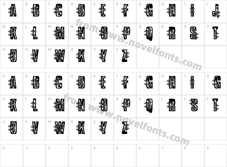 VTKS Low RiderCharacter Map