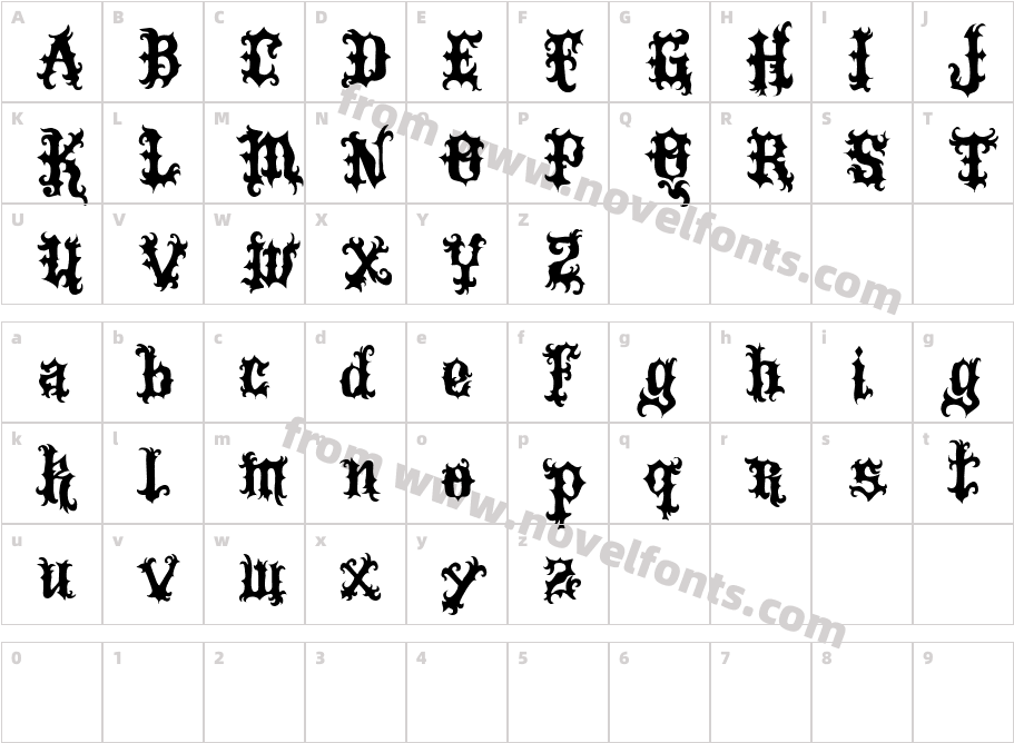 VTKS TattooCharacter Map