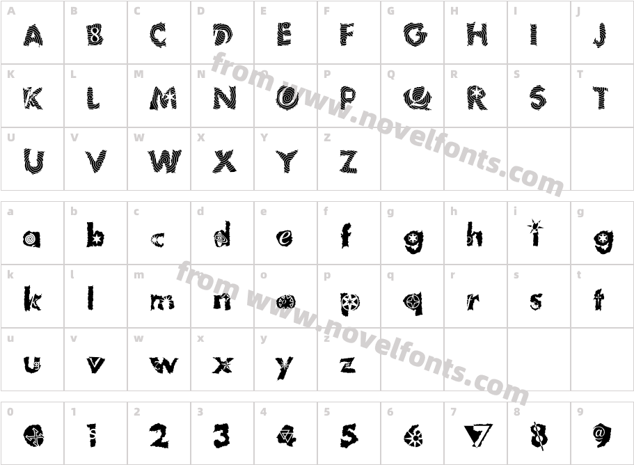 VTTomFool PlumLocoCharacter Map