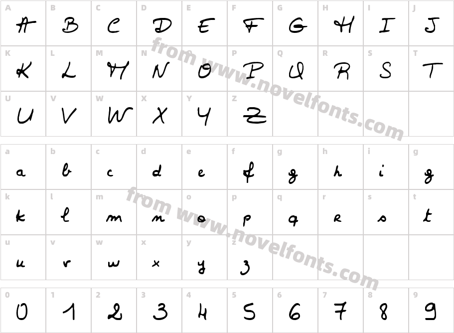 ValerieCharacter Map