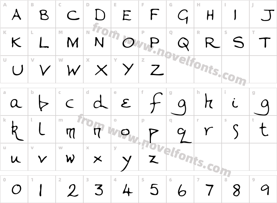 ValeriesHand-PlainCharacter Map