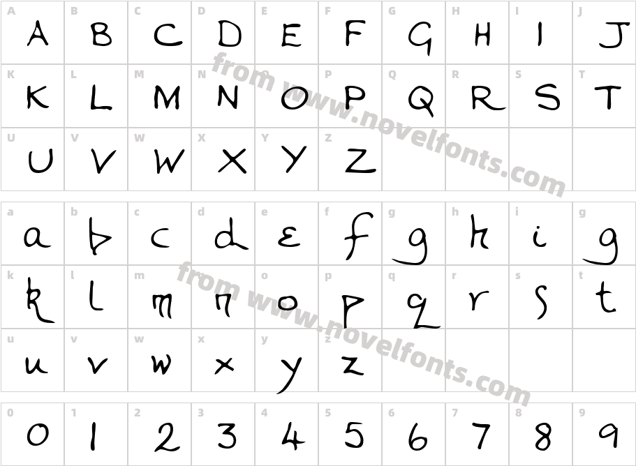 ValeriesHandCharacter Map