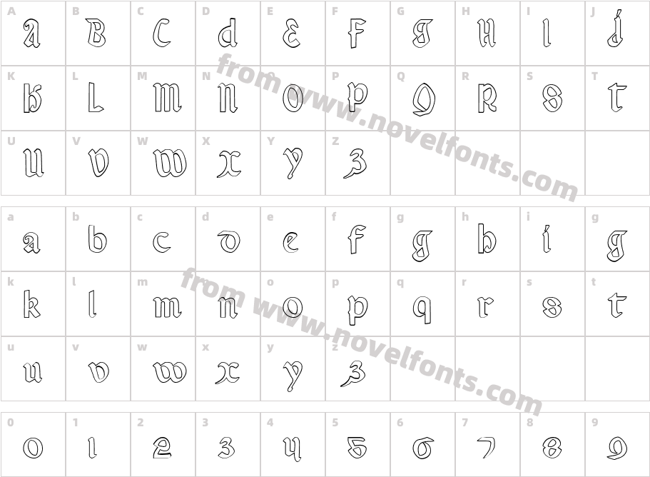 Valerius OutlineCharacter Map