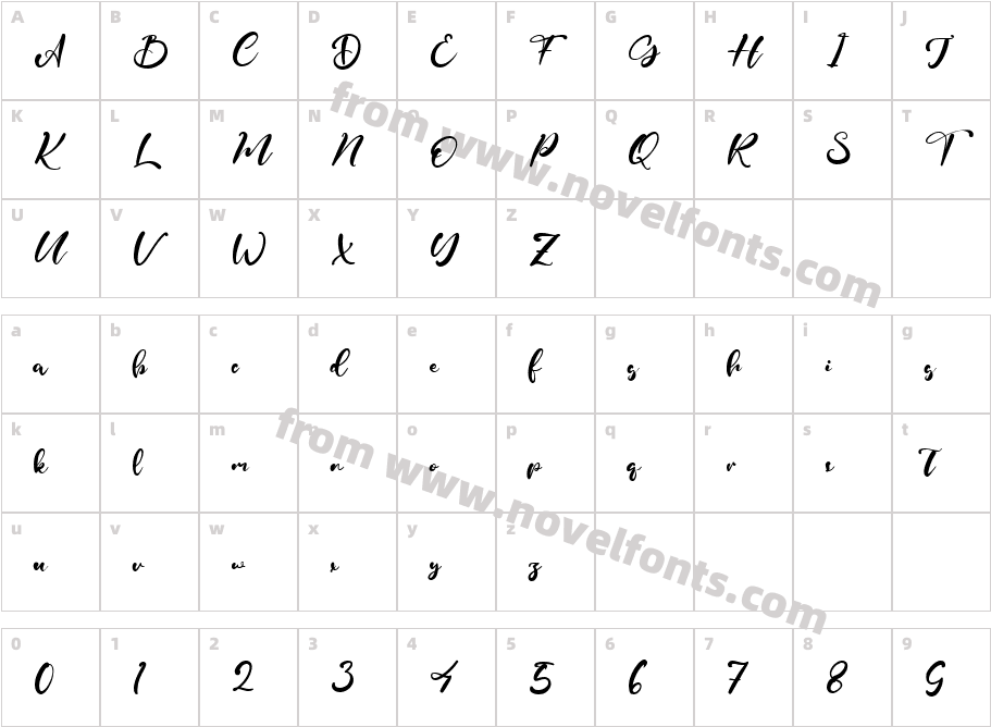 Valley RiverCharacter Map