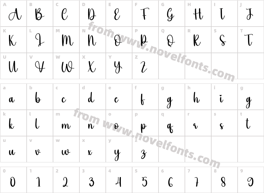 VallueRegularCharacter Map