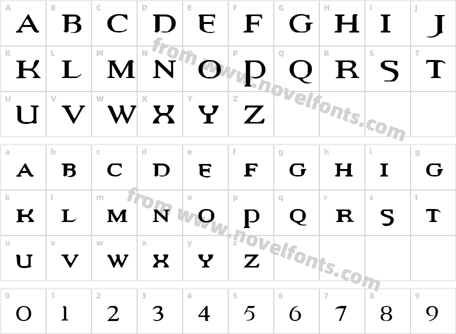 Vampire Revised EditionCharacter Map