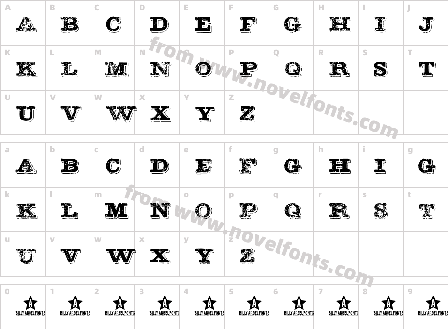 BOTAS SUJASCharacter Map