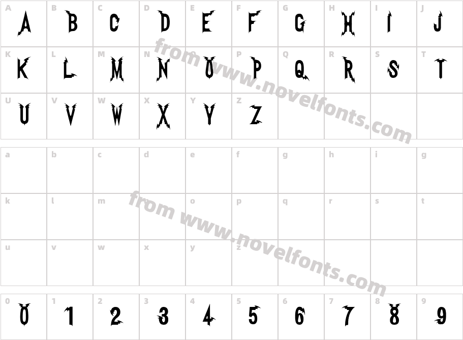 VampireCharacter Map