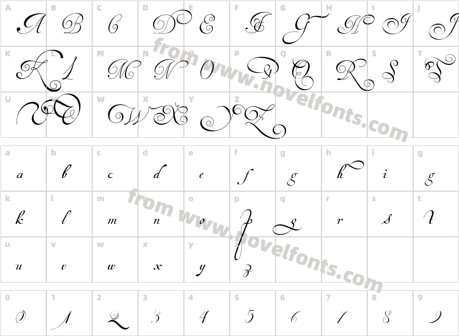 Van den Velde ScriptCharacter Map