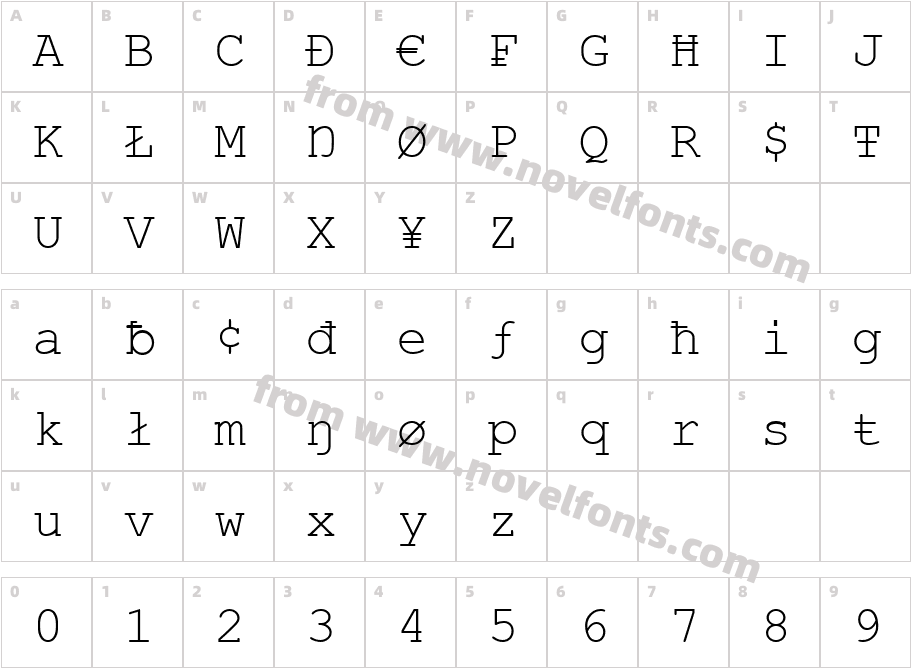 VandaloopCharacter Map