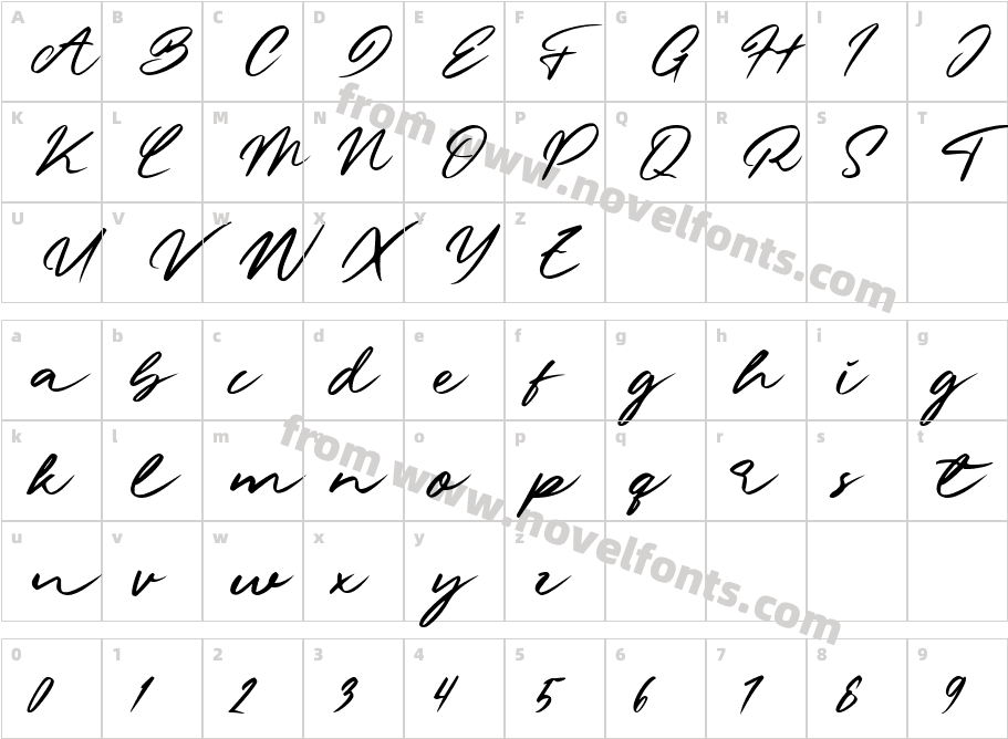 Vanessia DemoCharacter Map