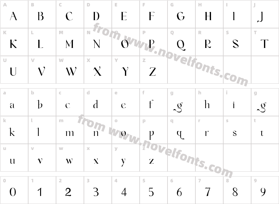 VangerCharacter Map