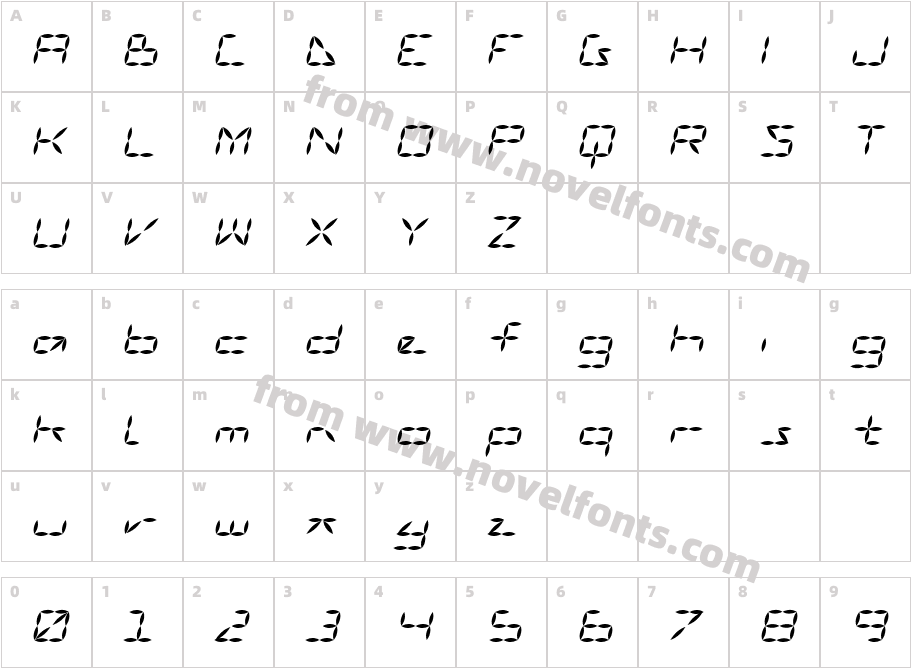 Vanguard III AOE BoldObliqueCharacter Map